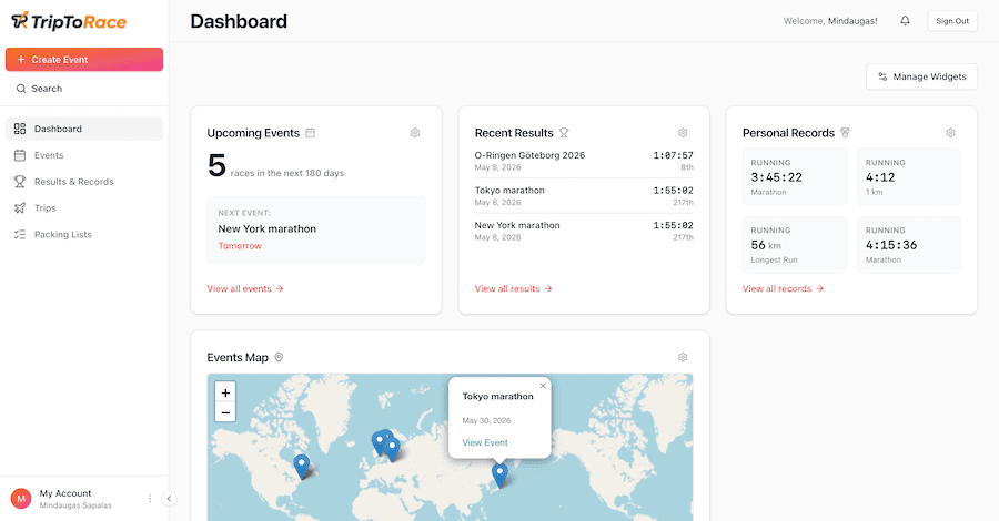Dashboard